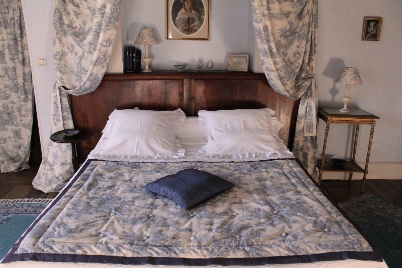 Le Clos D'Albray - Chambres D'Hotes Et Gite Comps-la-Grand-Ville Luaran gambar